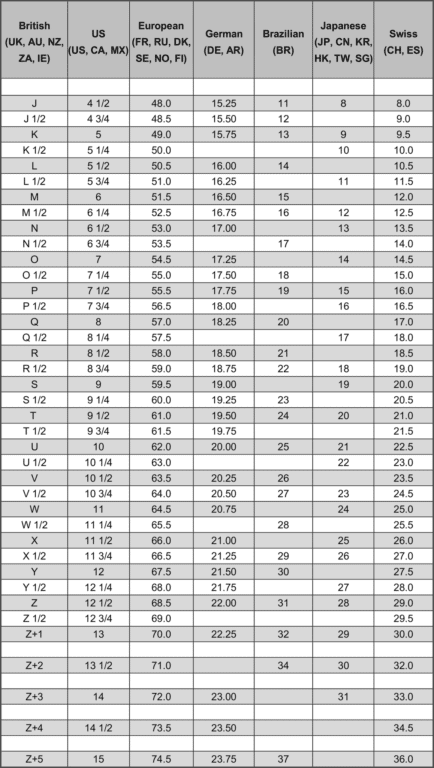 international-ring-size-chart_J-to-Z5_11ff66e4-9d5e-4566-ada5 ...